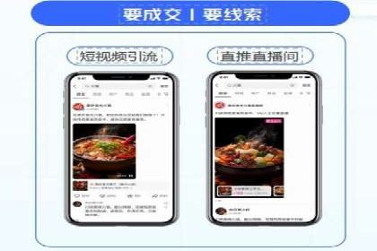某旅游网站SEM优化案例：如何吸引目标用户